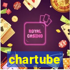 chartube