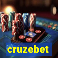 cruzebet