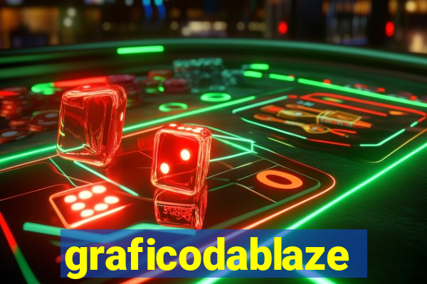 graficodablaze