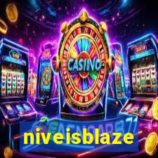 niveisblaze